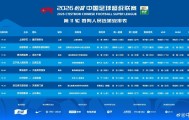 宝威体育官方网站-北青：目前中国足协还没有邀请外籍裁判员执法中超比赛的计划